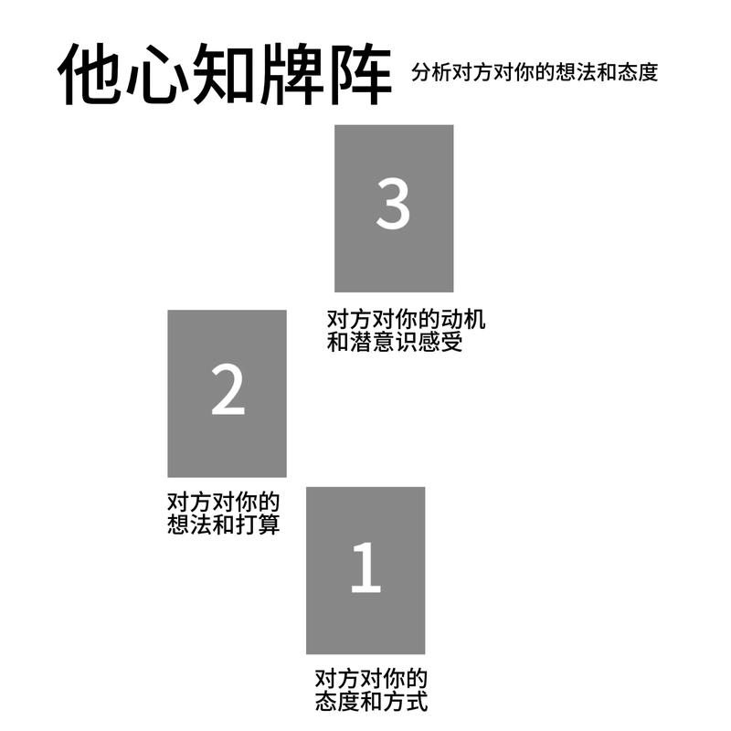 cross在爱情方面的含义,cross有什么暗指的意思么