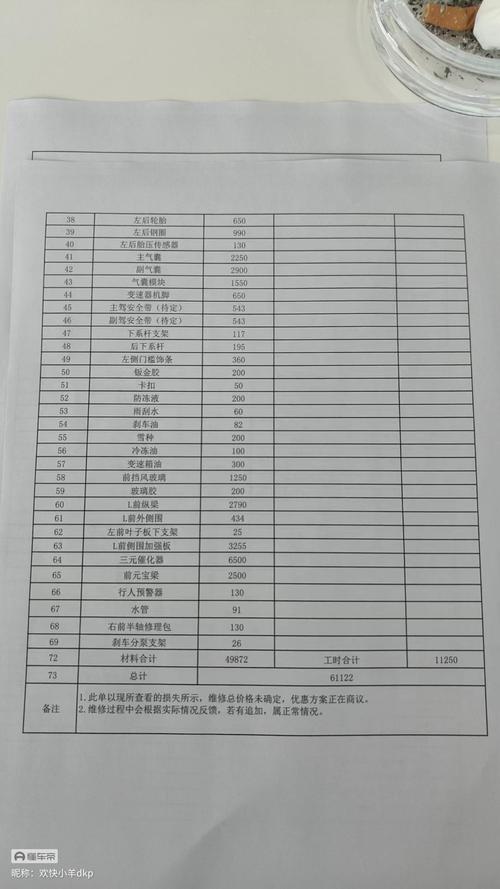 汽配价格查询系统/汽配报价 汽车配件报价查询