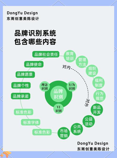 【自主品牌的重要性,自主品牌的优势】