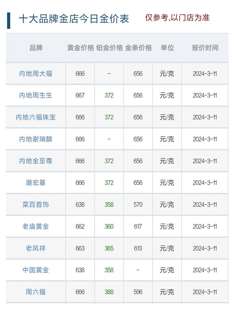 一钱等于多少克,一钱等于多少克黄金