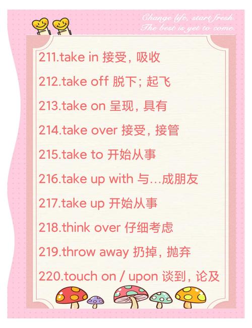 production的动词/production词组