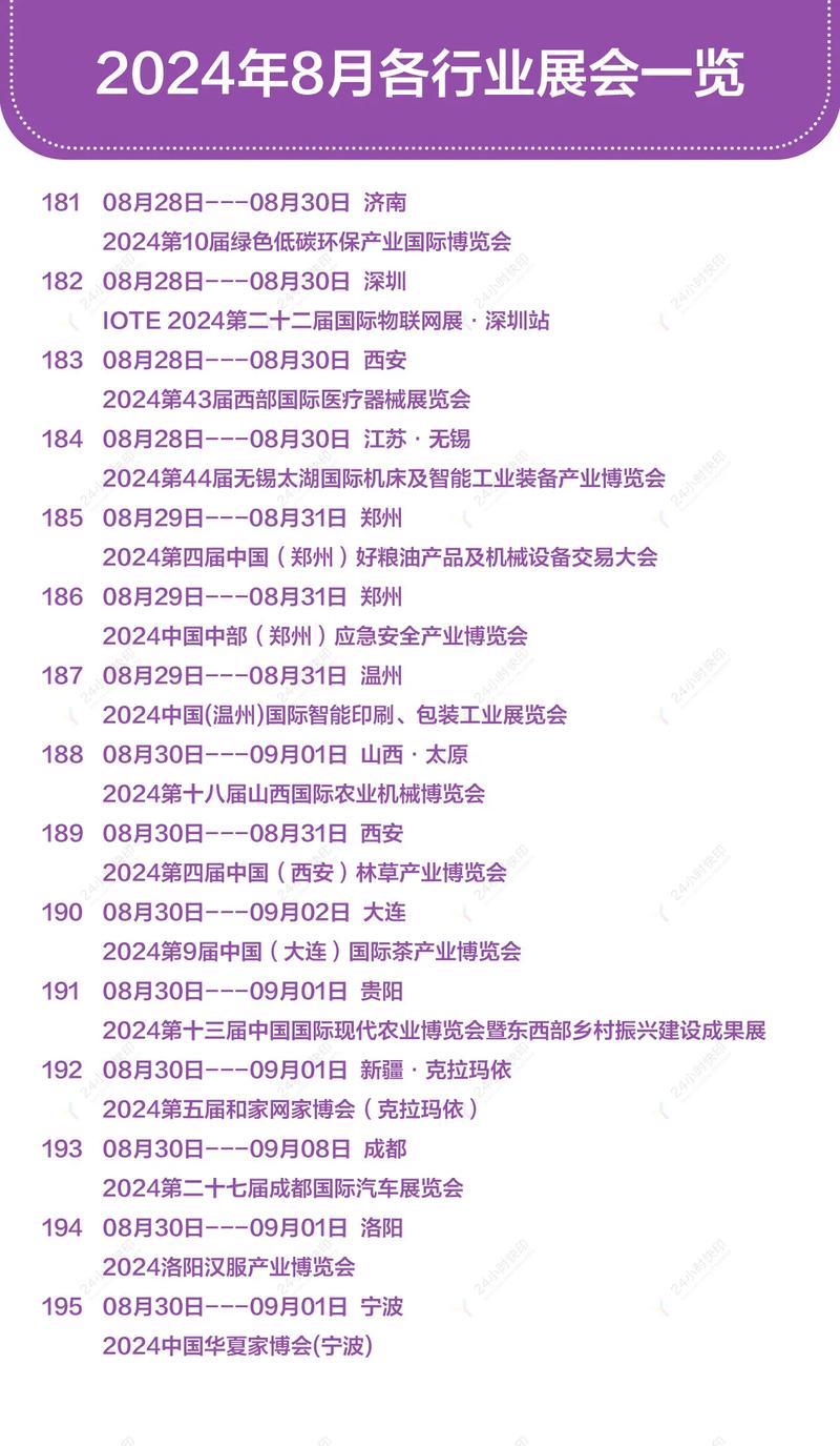 全国各地展会时间表(全国各地展会信息)