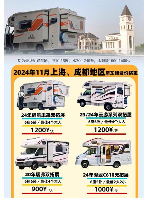 一般国产的房车要多少钱一辆(国产房车大概多少钱)