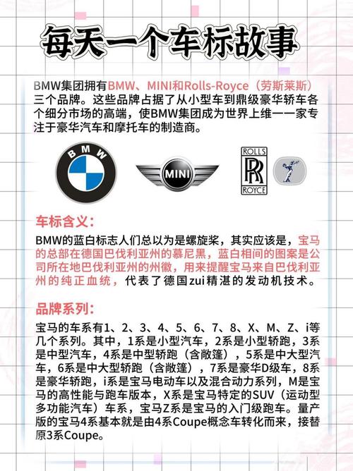 宝马商标含义(宝马商标由来)